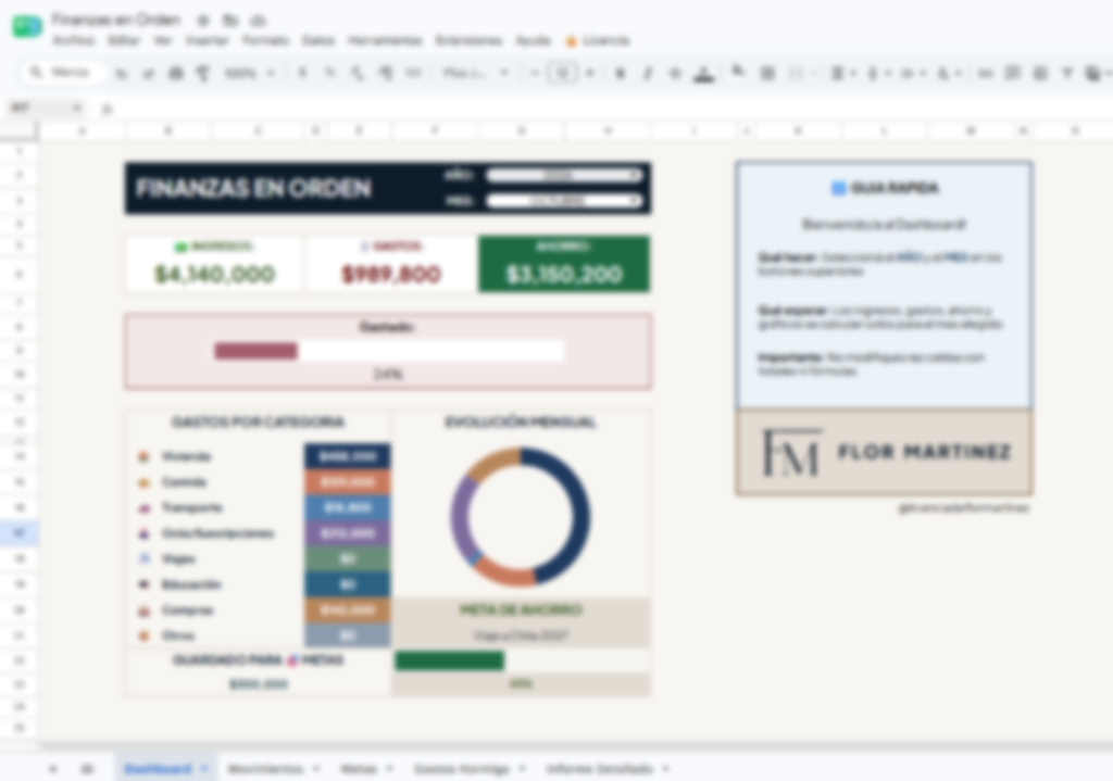 📊 Dashboard (Tablero General)